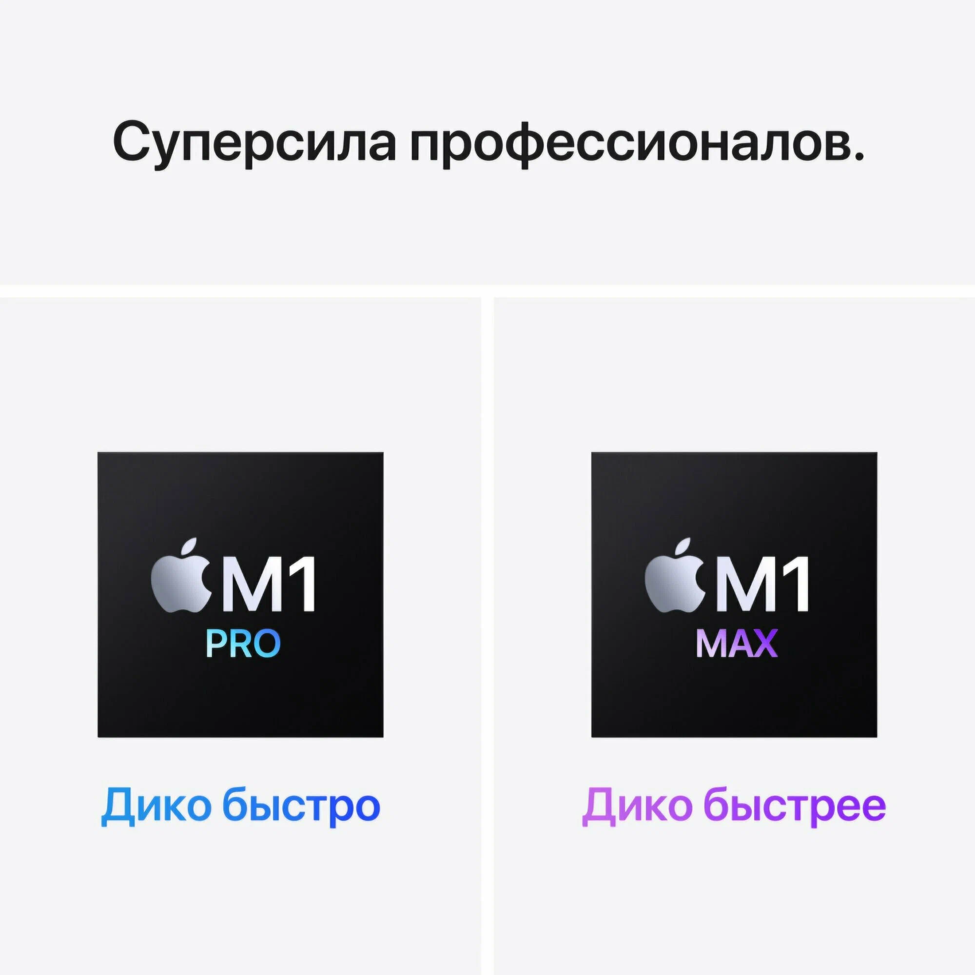 Ноутбук Apple MacBook Pro 14” (2021), чип M1 Pro, 16 ГБ RAM, 1 ТБ SSD, Space Gray, MKGQ3, русская клавиатура изображение 8