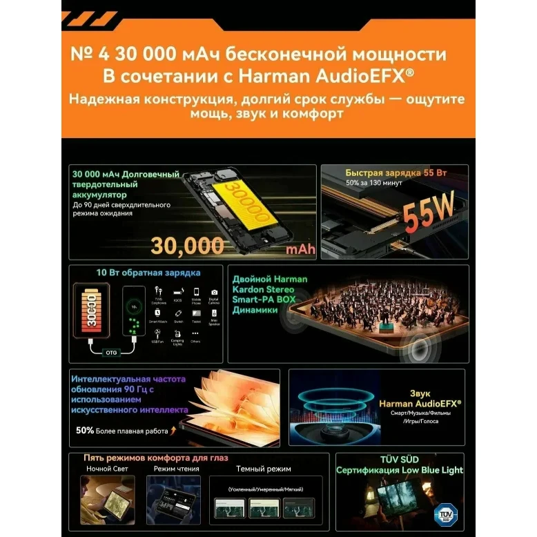Планшет Blackview Tab Active 10 Pro 12+24/256Gb (WiFi+5G), Оранжевый (Orange) изображение 9