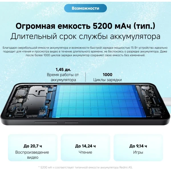 Смартфон Xiaomi Redmi A5 4/128 ГБ RU, Dual nano SIM, зеленый (Green) изображение 20