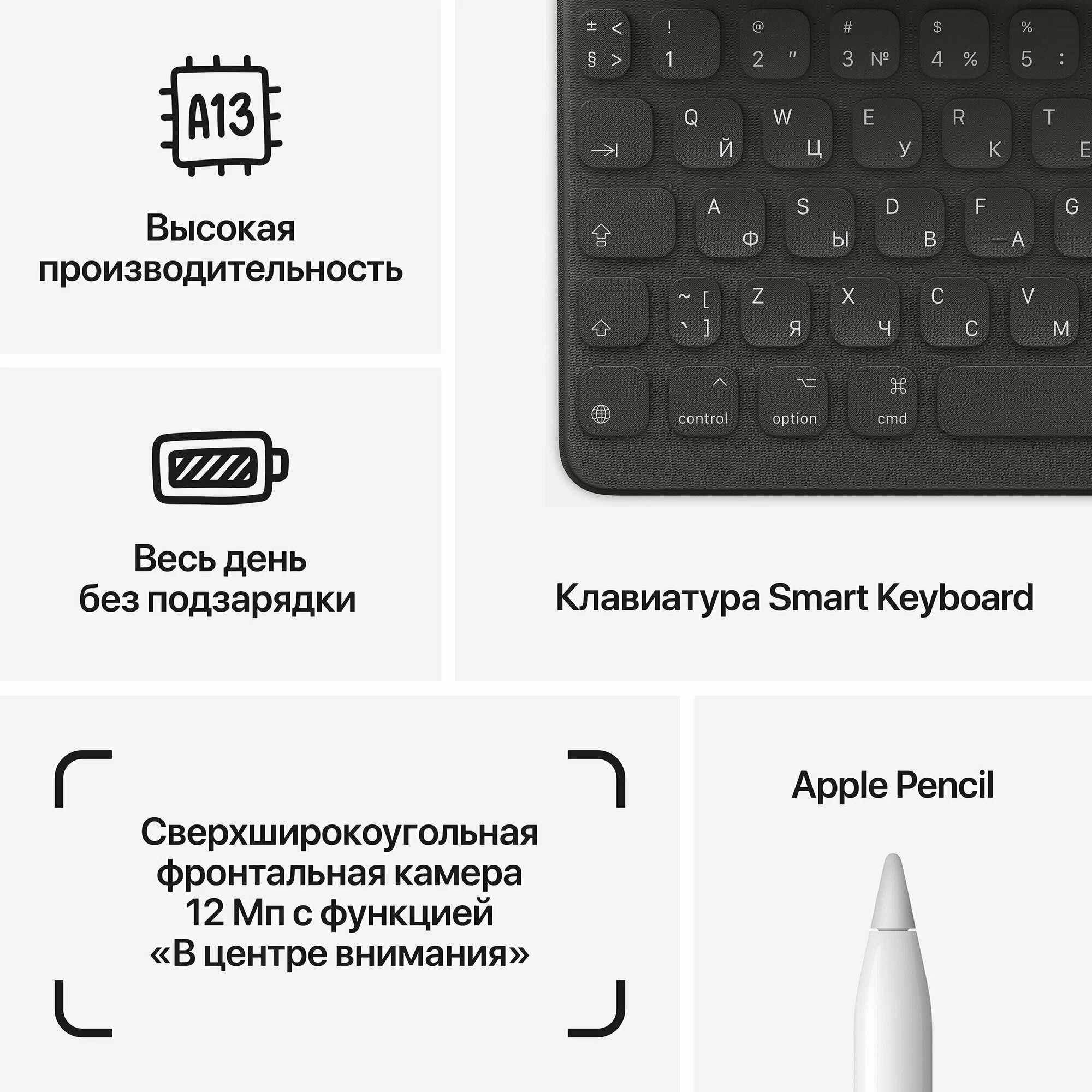 Планшет Apple iPad 9, 10.2", 64Gb, только WiFi, Black (Черный) изображение 6
