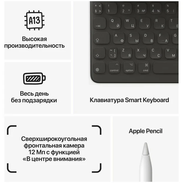 Планшет Apple iPad 10 White, экран 10.9", 256GB, WiFi, белый изображение 18
