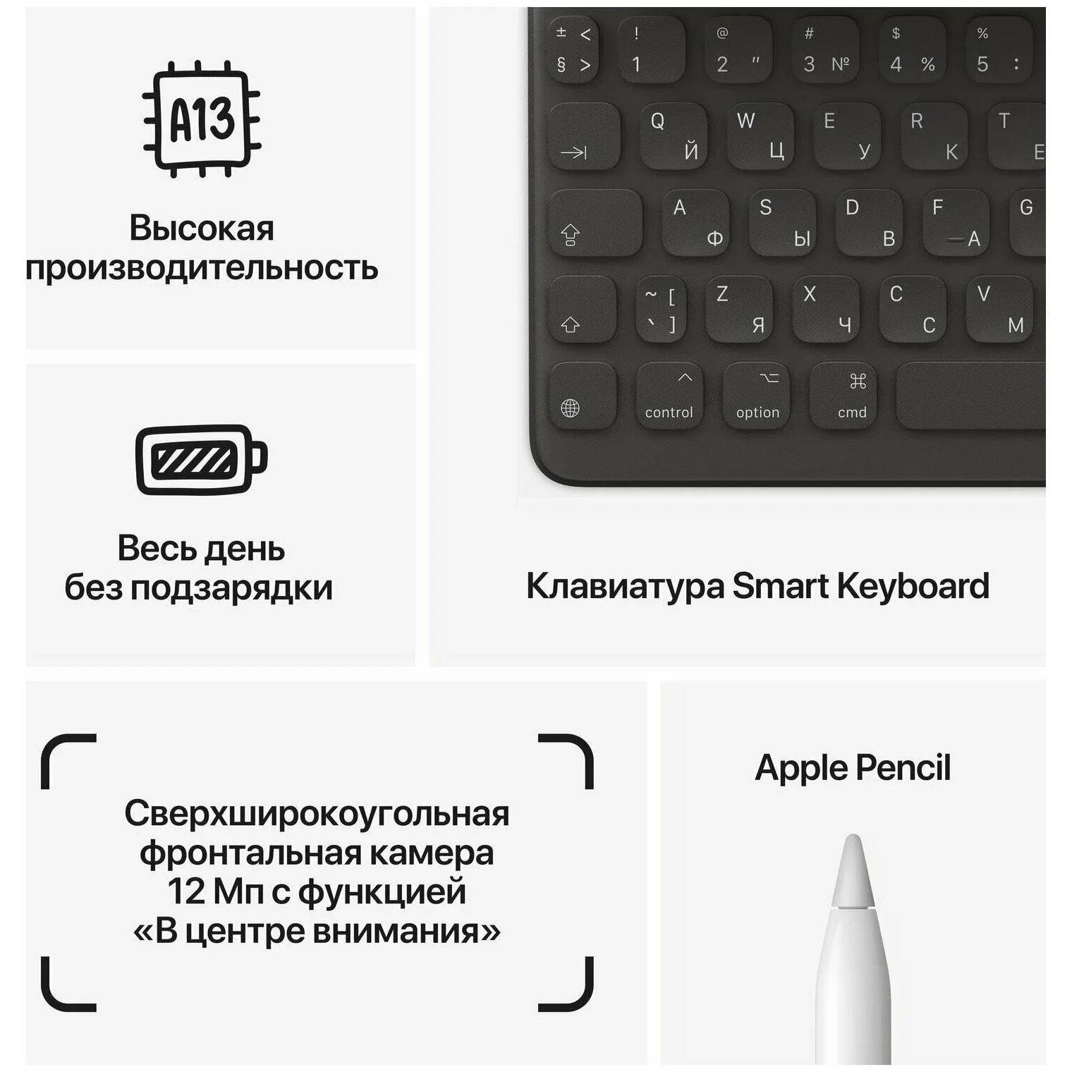 Планшет Apple iPad 10 White, экран 10.9", 256GB, WiFi, белый изображение 18
