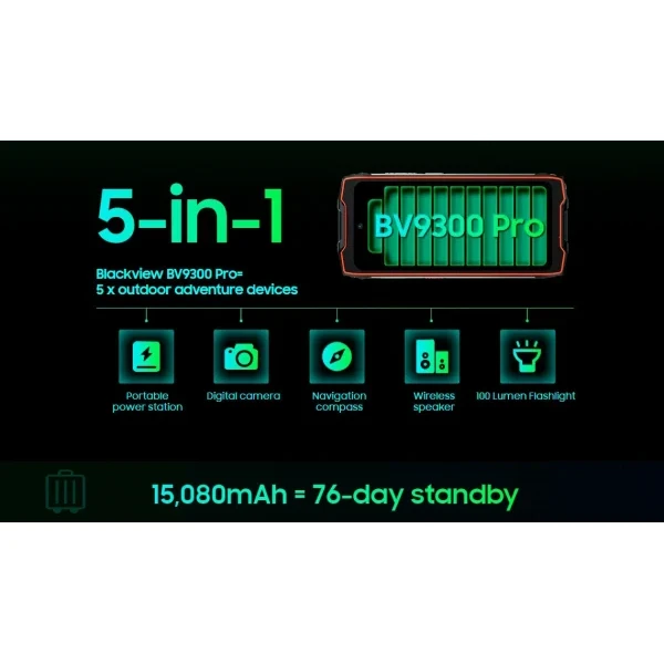 Противоударный смартфон Blackview BV9300 Pro (12+12)/256Gb Black, 2 SIM изображение 11