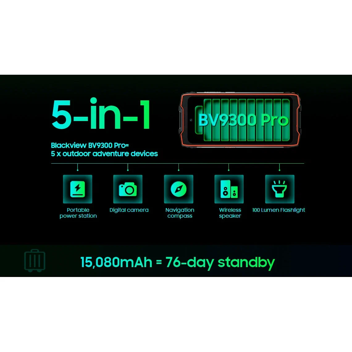 Противоударный смартфон Blackview BV9300 Pro (12+12)/256Gb Black, 2 SIM изображение 11