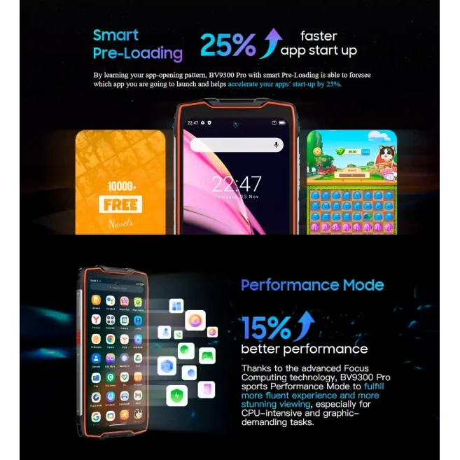 Противоударный смартфон Blackview BV9300 Pro (12+12)/256Gb Black, 2 SIM изображение 20