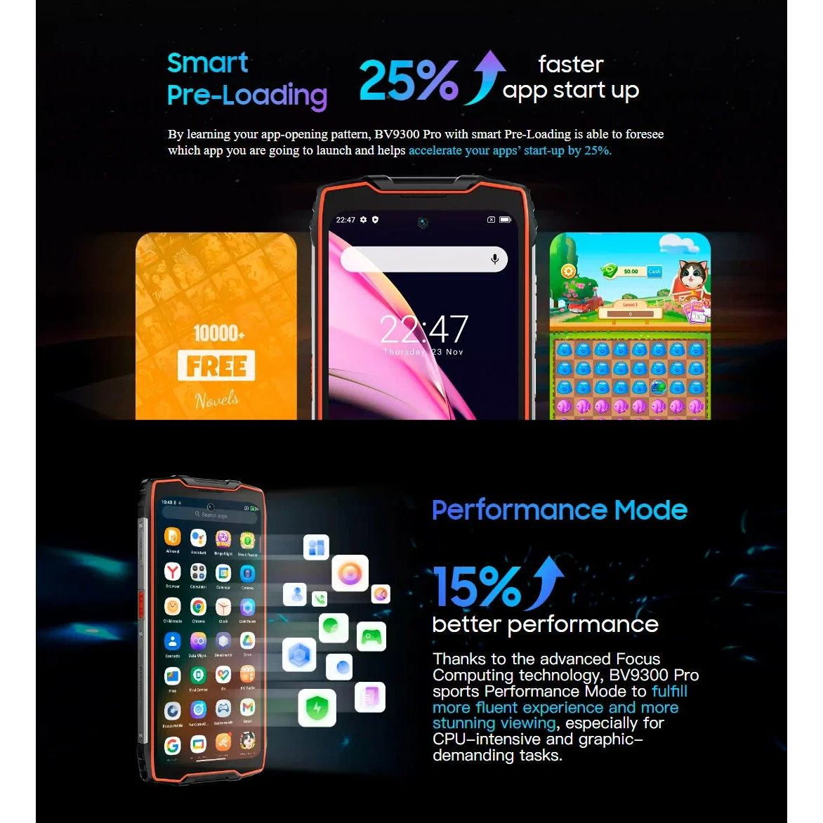 Противоударный смартфон Blackview BV9300 Pro (12+12)/256Gb Black, 2 SIM изображение 20