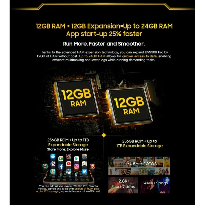 Противоударный смартфон Blackview BV9300 Pro (12+12)/256Gb Black, 2 SIM изображение 23