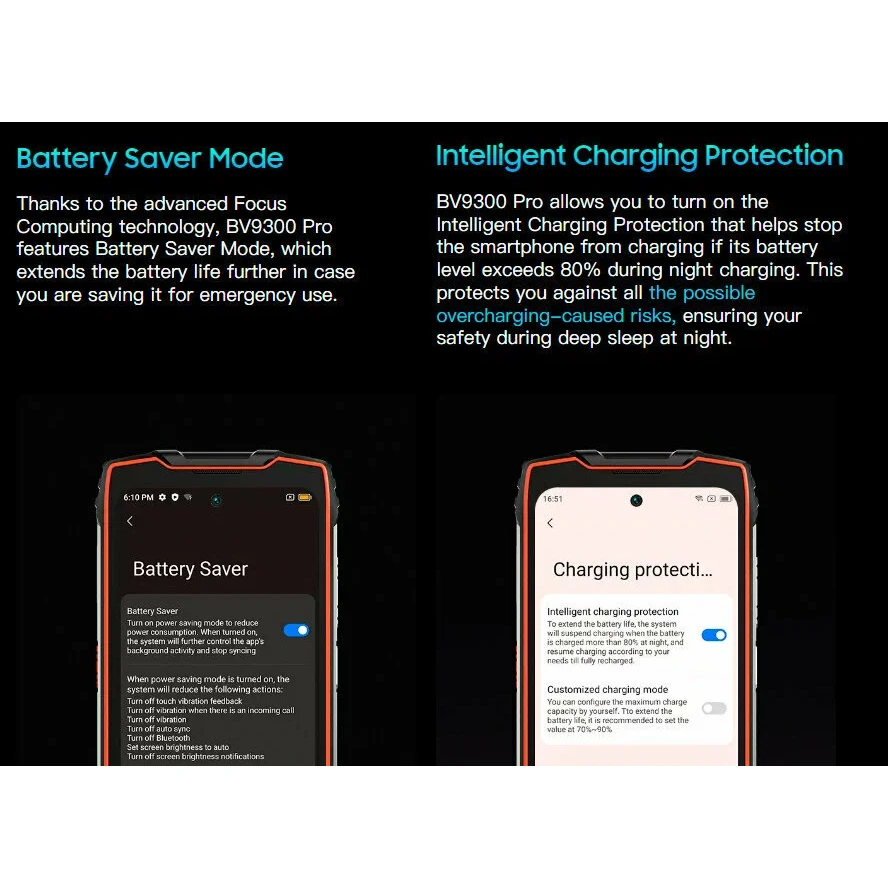 Противоударный смартфон Blackview BV9300 Pro (12+12)/256Gb Black, 2 SIM изображение 24