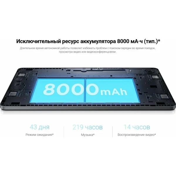 Планшет XIAOMI REDMI Pad SE 8/256Gb Только Wi-Fi Grey (Серый) EU изображение 17