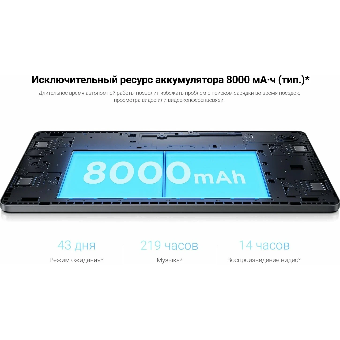 Планшет XIAOMI REDMI Pad SE 8/256Gb Только Wi-Fi Grey (Серый) EU изображение 17