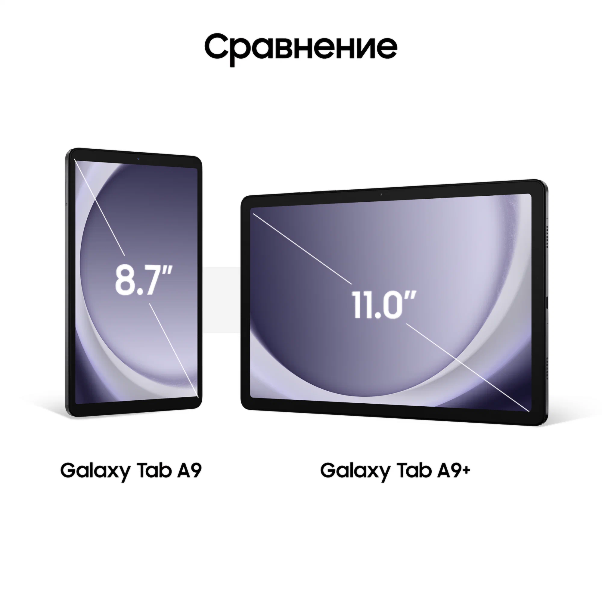 Планшет Samsung TAB A9 4/64Gb WI-FI Graphite Черный RU (X110) изображение 4