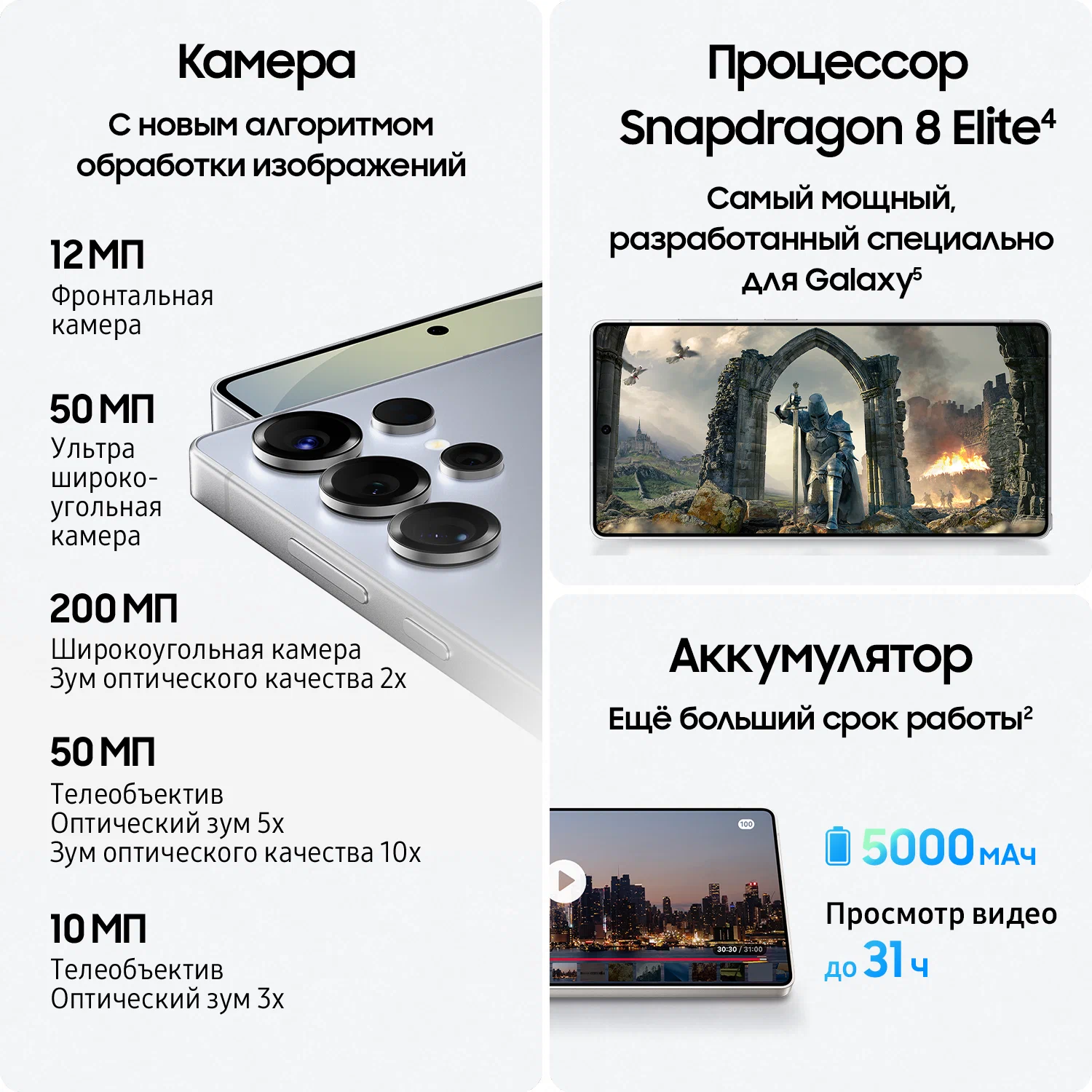 Смартфон Samsung Galaxy S25 Ultra 12/256 ГБ Black SM-S938B/DS, черный EU изображение 5