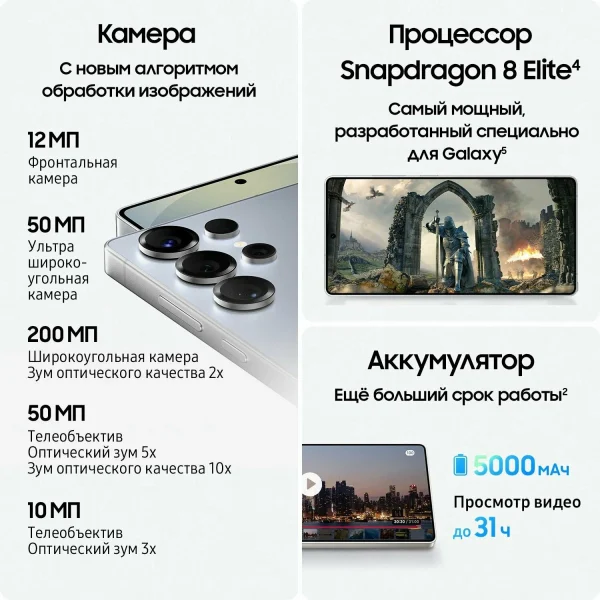 Смартфон Samsung Galaxy S25 Ultra 12/512 ГБ Titanium Black SM-S938B/DS черный EU изображение 11
