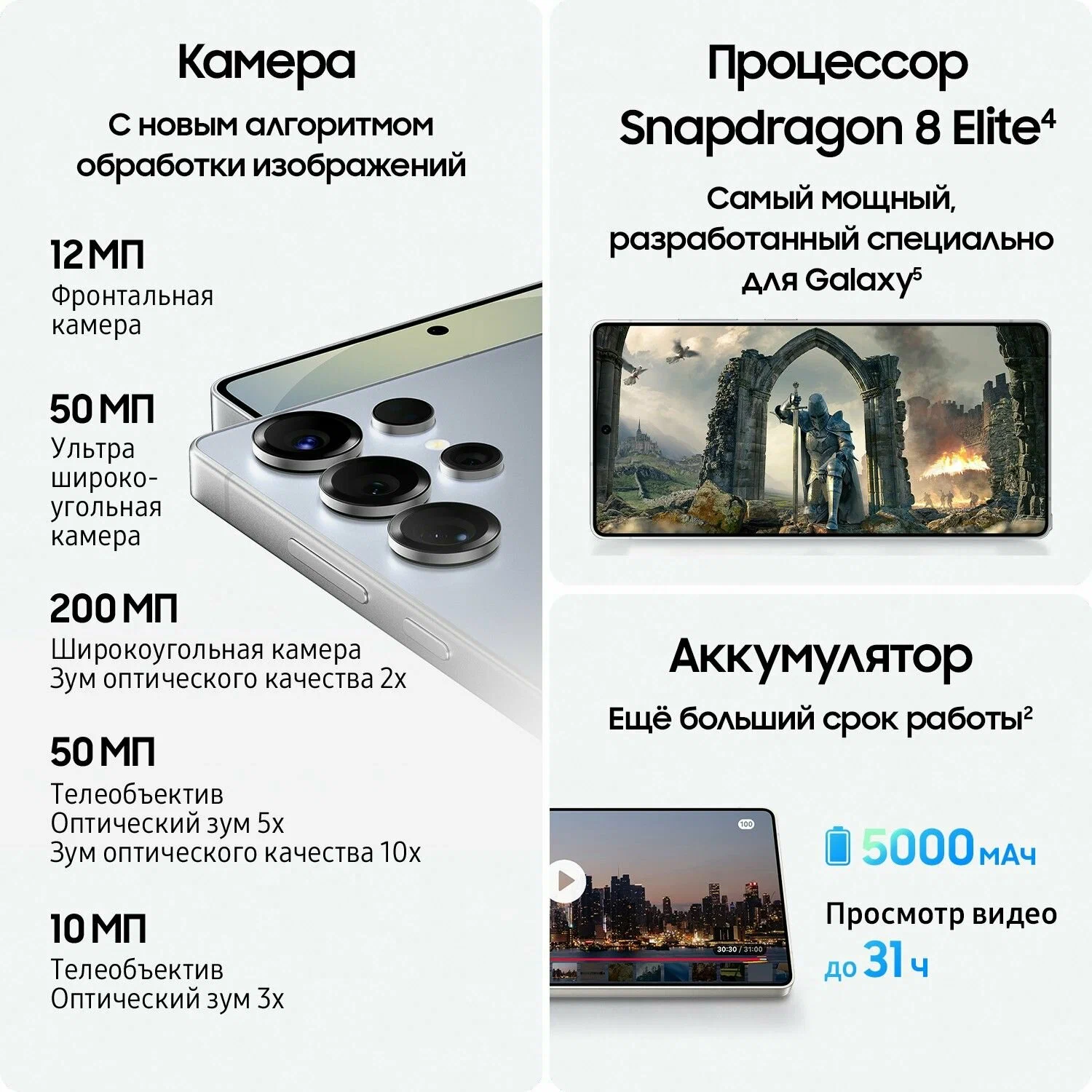 Смартфон Samsung Galaxy S25 Ultra 12/512 ГБ Titanium Black SM-S938B/DS черный EU изображение 11