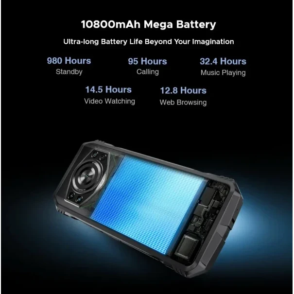 Смартфон DOOGEE S118 (12+20)32/512Gb, 2408х1080, Green (Зеленый) изображение 14