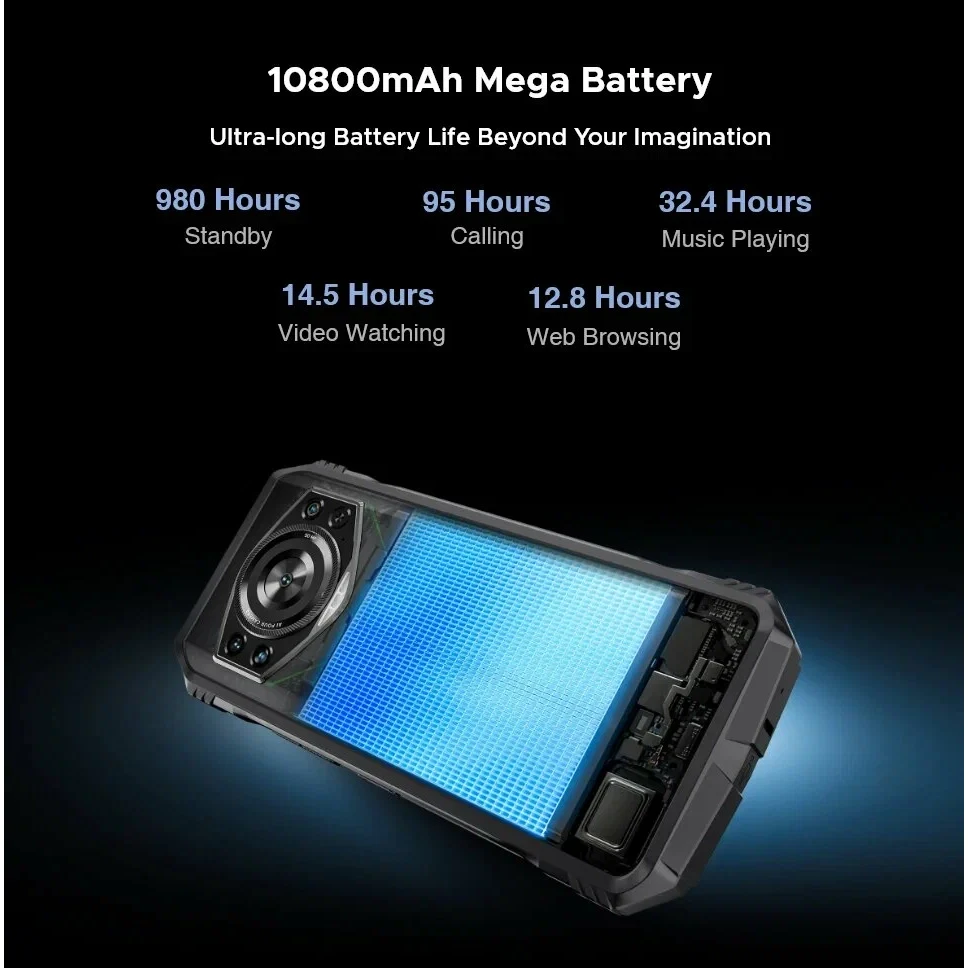 Смартфон DOOGEE S118 (12+20)32/512Gb, 2408х1080, Green (Зеленый) изображение 14