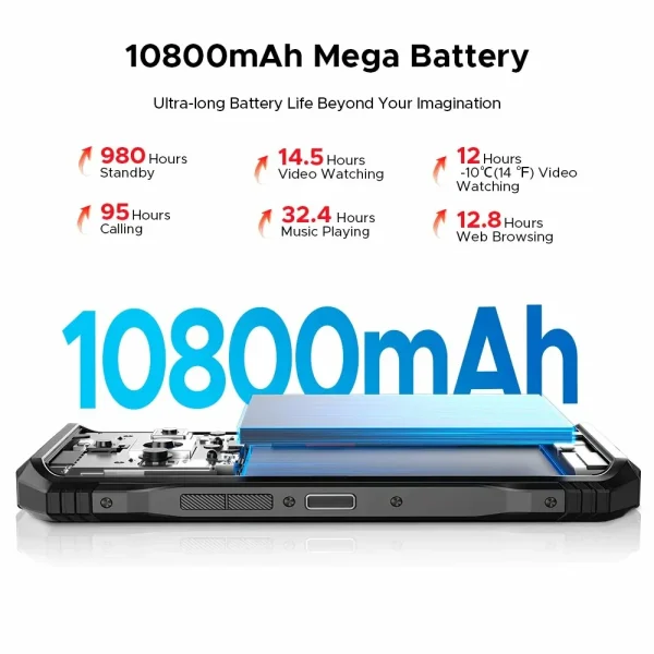 Смартфон DOOGEE S118 Pro, ( 8 + 16 ), 24/512Gb, Red / Красный изображение 5
