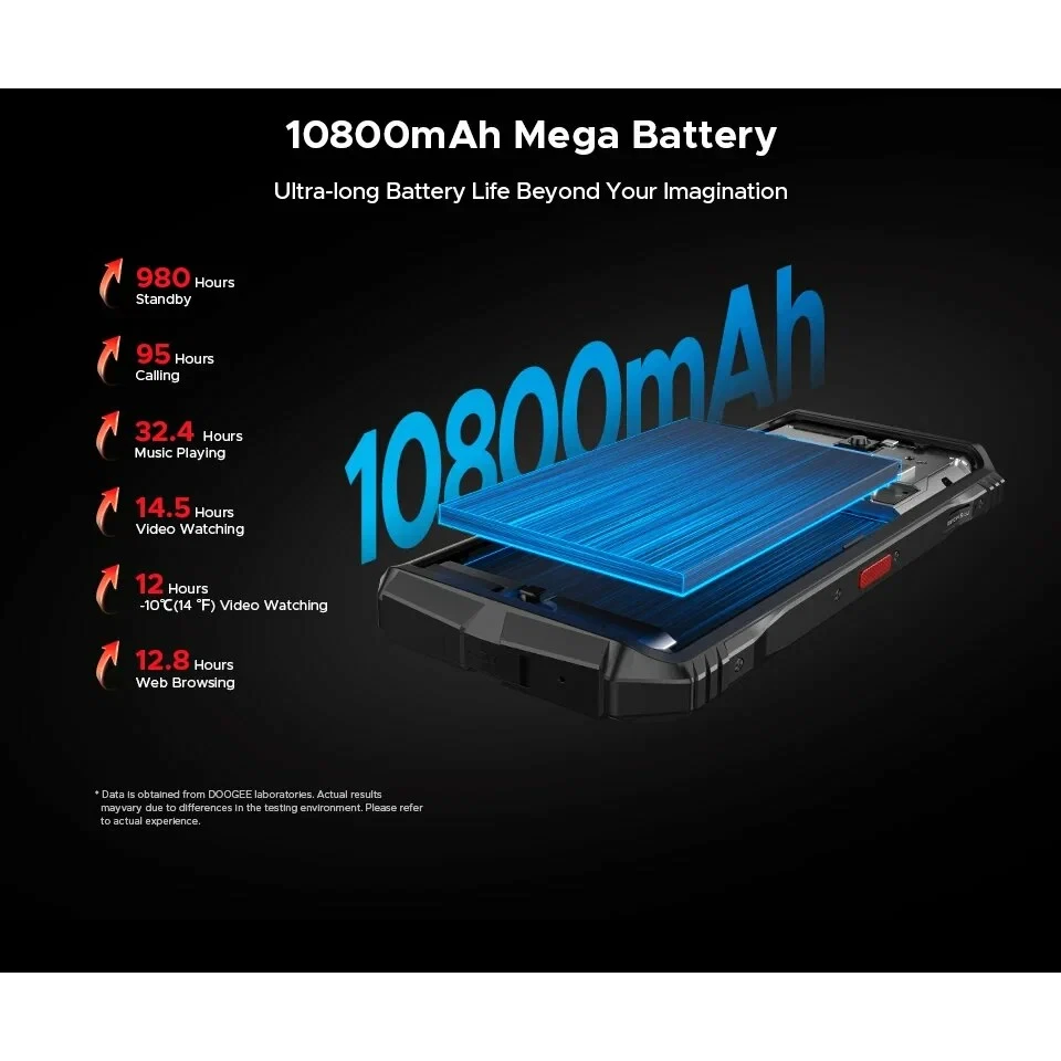 Смартфон DOOGEE S118 Pro, ( 8 + 16 ), 24/512Gb, Red / Красный изображение 18