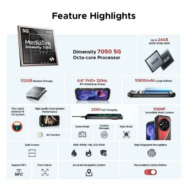 Смартфон DOOGEE S118 Pro (8+16)24/512Gb Silver (Серебристый) изображение 2
