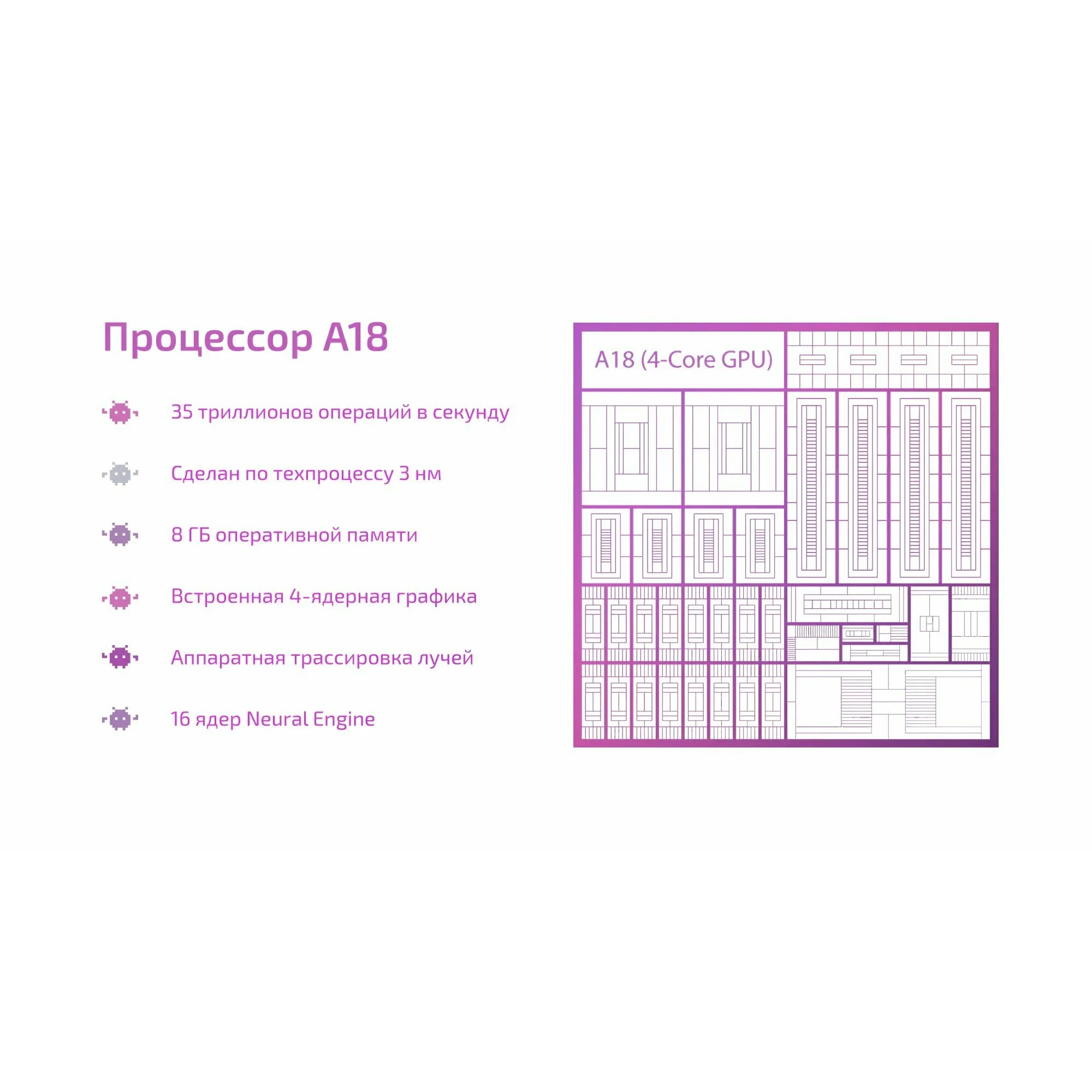 Смартфон Apple iPhone 16e 256 ГБ, Dual nano SIM + eSIM, Black (черный)EU изображение 8
