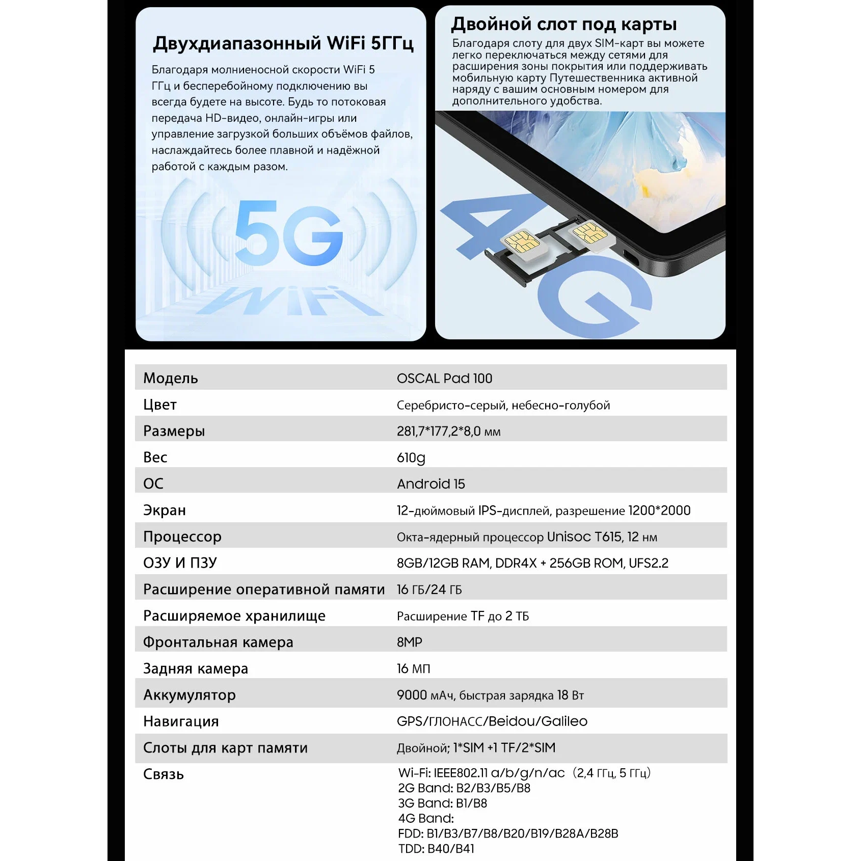 Планшет Blackview OSCAL PAD100 12+24/256Gb Dual nano-sim Grey (Серый) изображение 11
