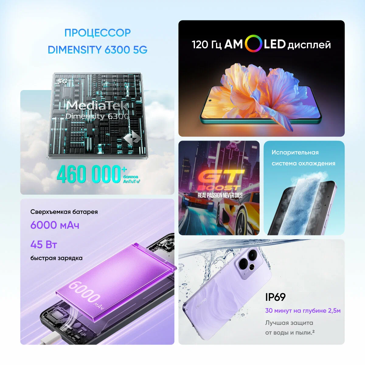Смартфон realme 14T 8/256 ГБ RU (EAC), Dual: nano SIM, зеленый/green изображение 3