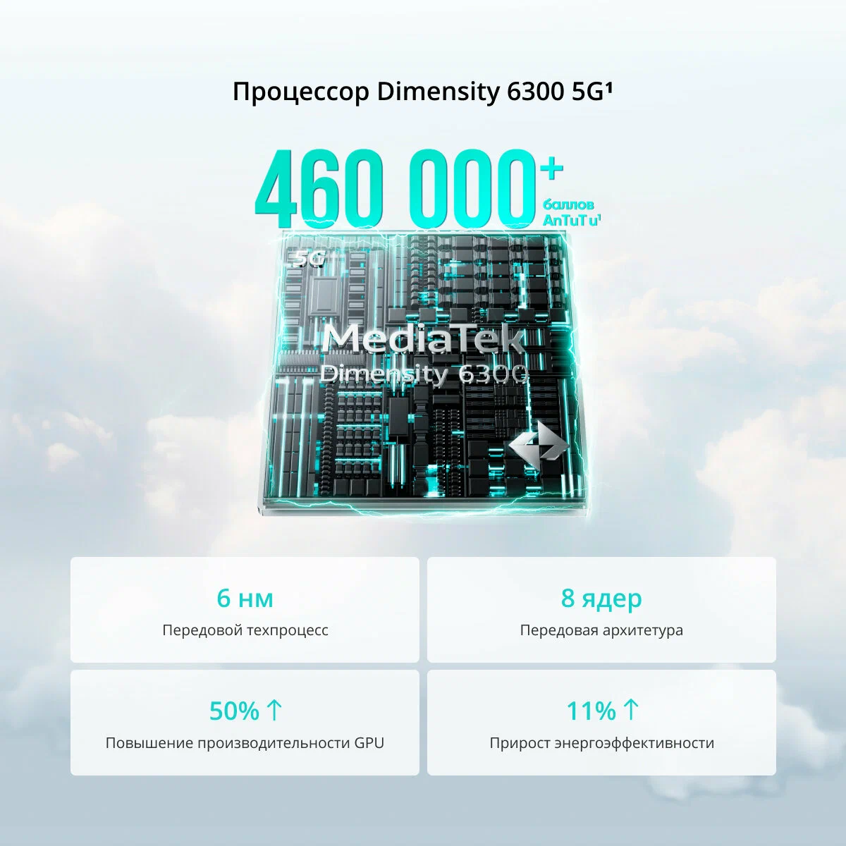 Смартфон realme 14T 8/256 ГБ RU (EAC), Dual: nano SIM, зеленый/green изображение 8