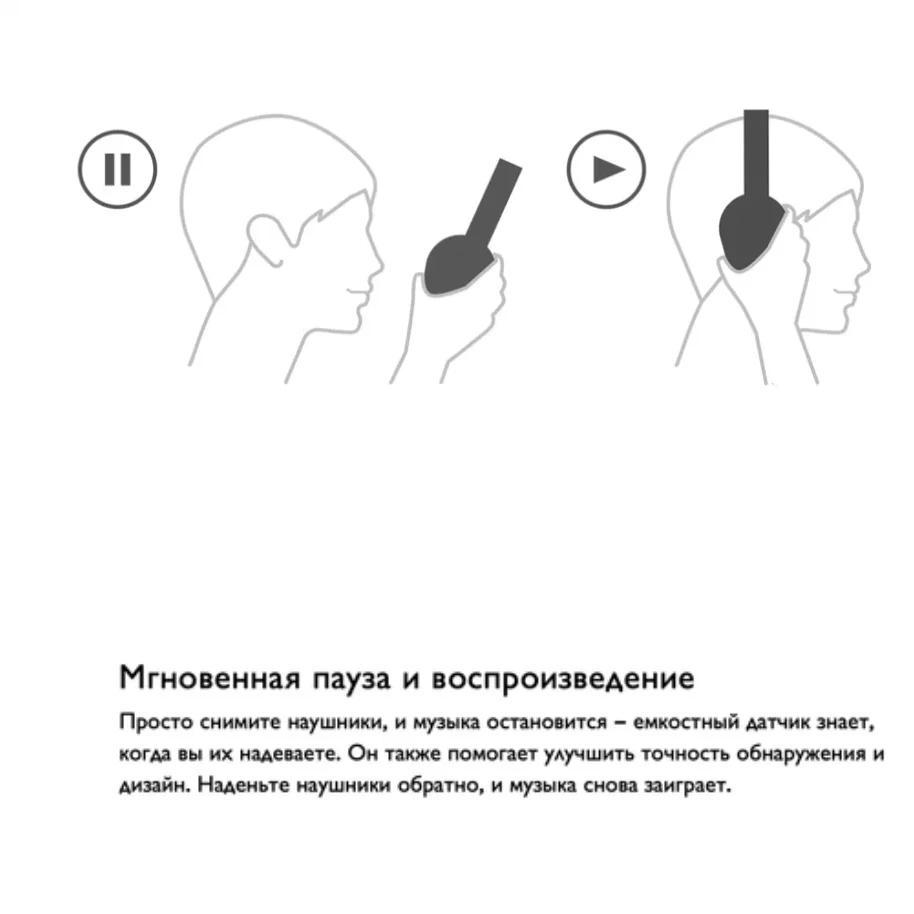 Беспроводные наушники Sony WH-ULT900N, HeadPhone Black (черные) изображение 10