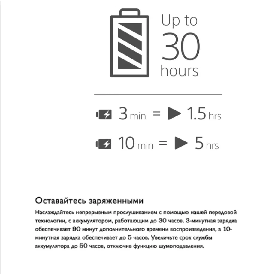 Беспроводные наушники Sony WH-ULT900N, HeadPhone Black (черные) изображение 8